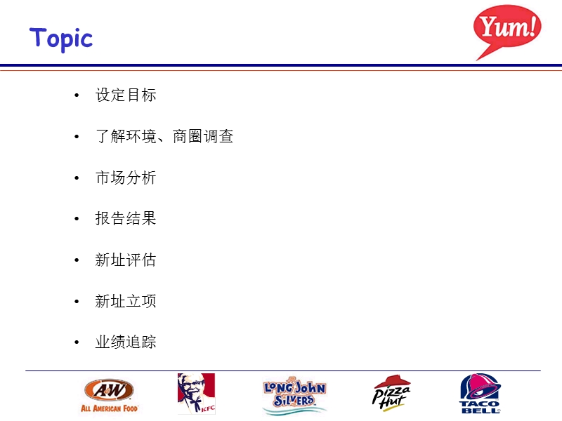 KFC选址技巧 PPT.ppt_第2页