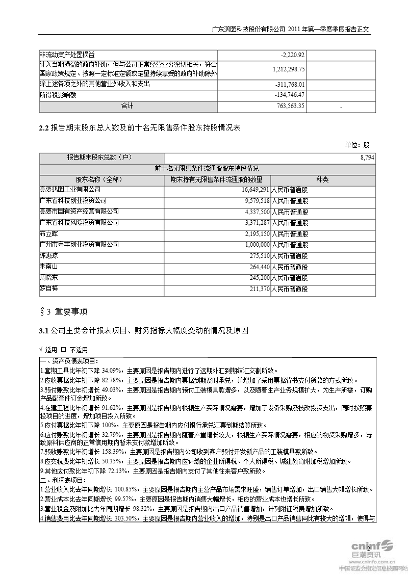 广东鸿图：2011年第一季度报告正文.ppt_第2页