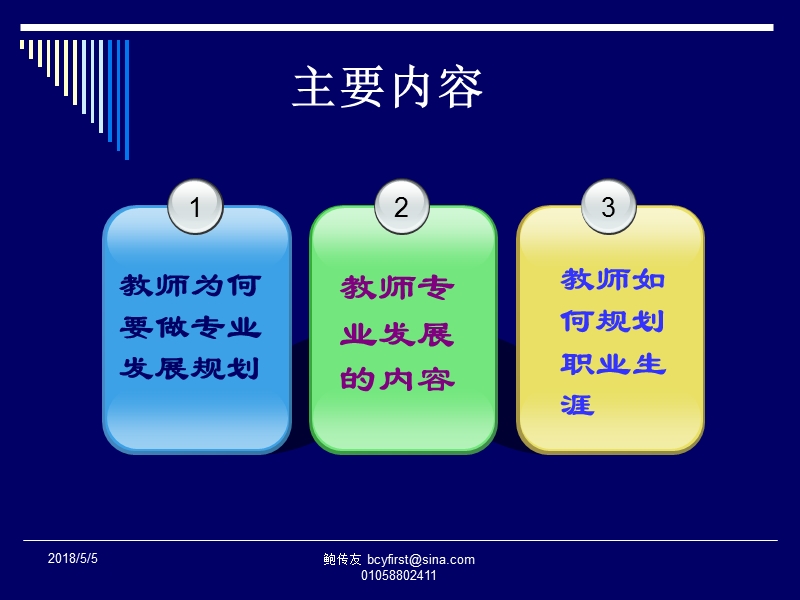 教师专业发展(ppt).ppt_第3页