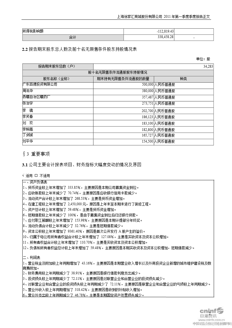 徐家汇：2011年第一季度报告正文.ppt_第2页