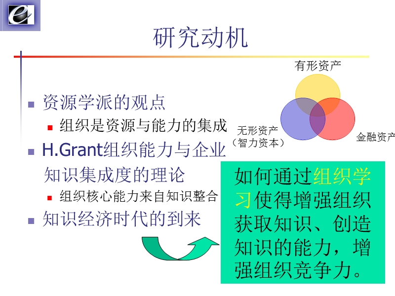 文献综述－张昕晔－知识管理中的组织学习.ppt_第3页