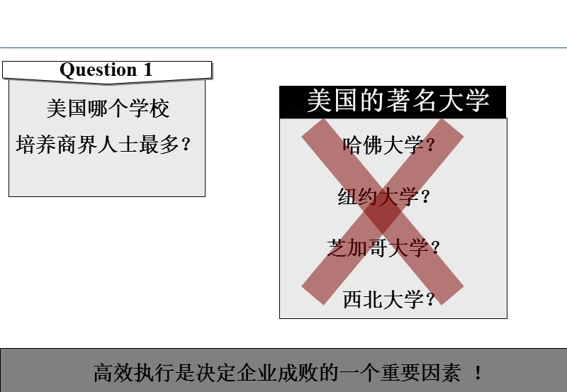 打造高效执行企业文化.ppt_第2页