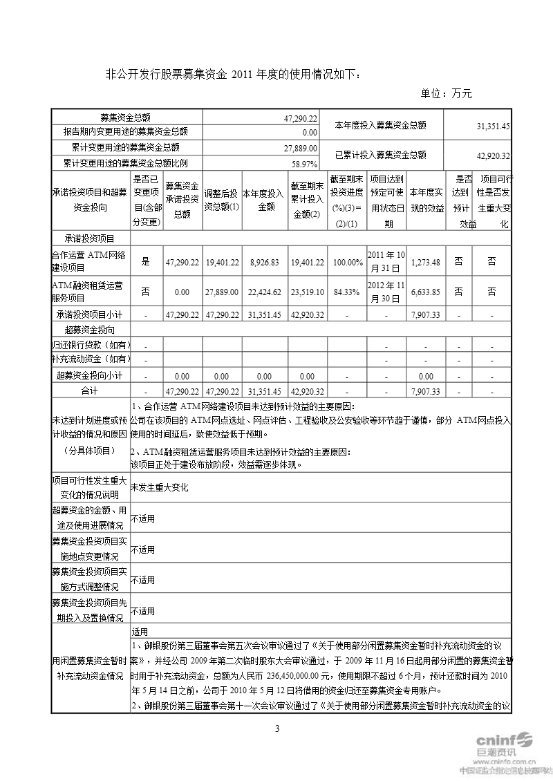 御银股份：募集资金存放与使用专项核查报告（2011年度）.ppt_第3页