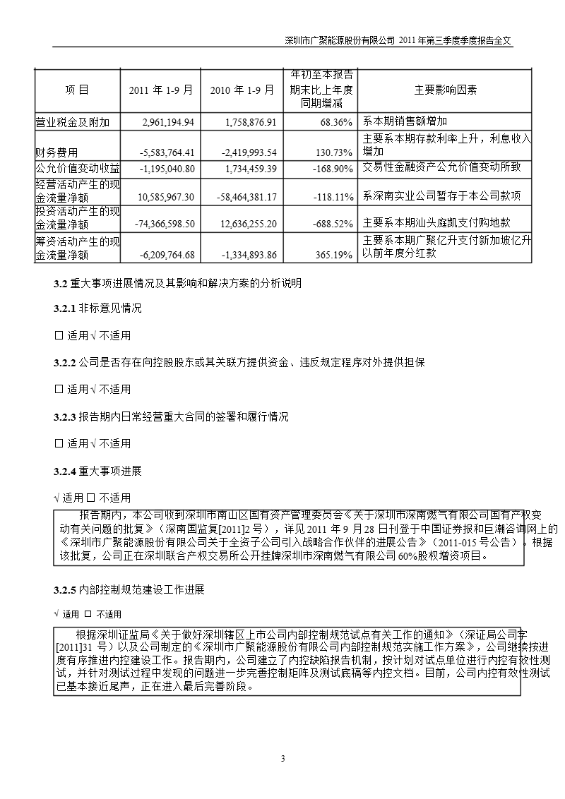 广聚能源：2011年第三季度报告全文.ppt_第3页