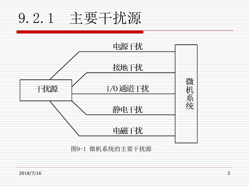 微机检测与控制应用系统设计 余祖俊 第9章 微机系统抗干扰技术新.ppt_第3页