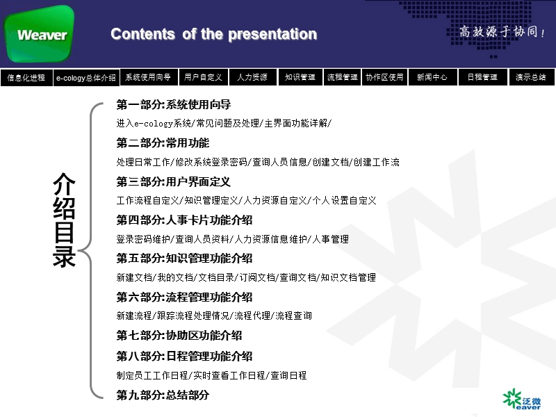 领地集团oa协同管理软件使用培训.ppt_第2页