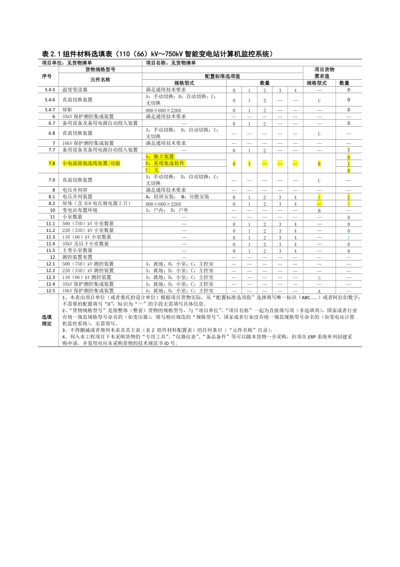 110(66)kV～750kV智能变电站计算机监控系统.doc_第3页