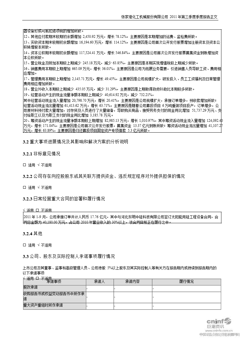 张化机：2011年第三季度报告正文.ppt_第3页