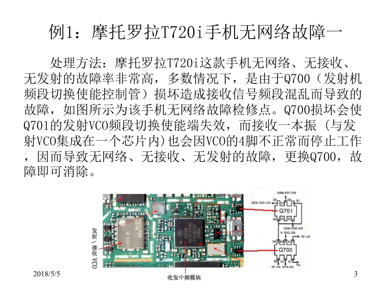 手机原理及维修教程 第2版 冯国丽 陈子聪 答案 5.2 手机不入网故障的检修新.ppt_第3页