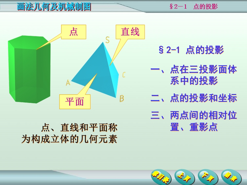 点、直线和平面的投影 PPT课件.ppt_第2页