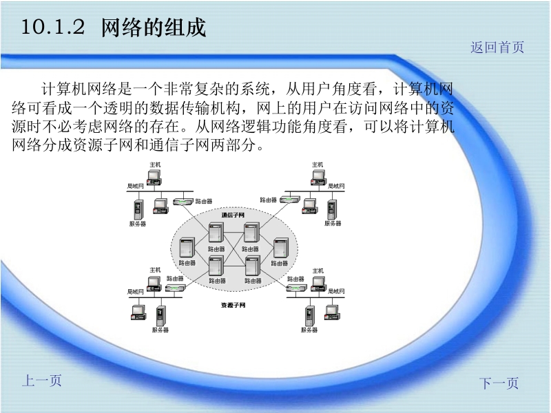 微机组装与维护实训教程(第2版) 李锦伟 主编 陈兵国 唐建雄 副主编 微机组装与维护实训教程(第10章)新.ppt_第3页