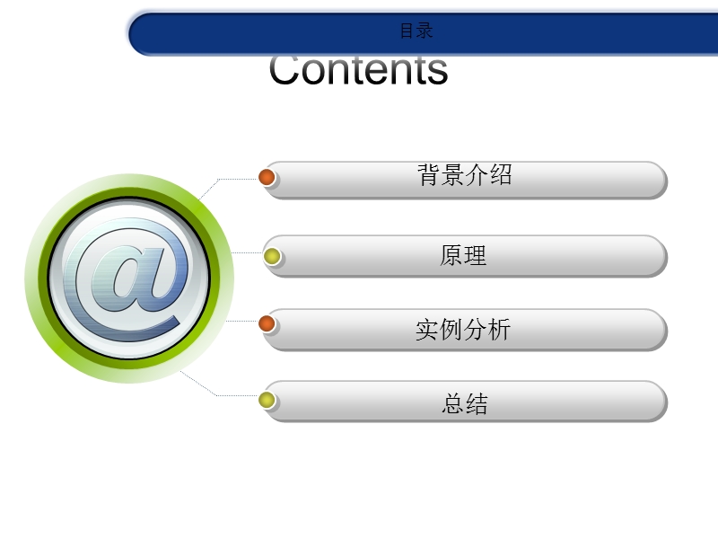 循环伏安及能级计算.ppt_第2页