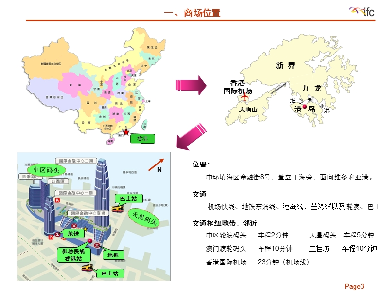 香港国际金融中心（ifc）商场调研简报.ppt_第3页