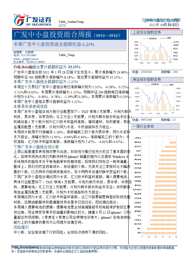 广发中小盘投资组合周报：本周广发中小盘投资组合超额收益-1.21012-09-19.ppt_第1页