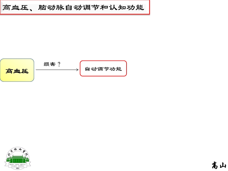 降压治疗对认知功能有益还是有害？.ppt_第3页