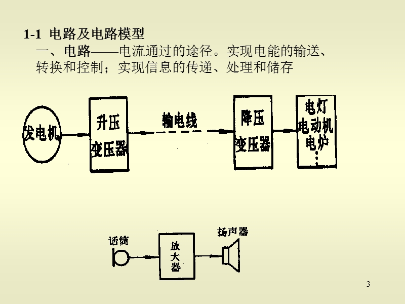 电路模型和电路定律 PPT课件.ppt_第3页