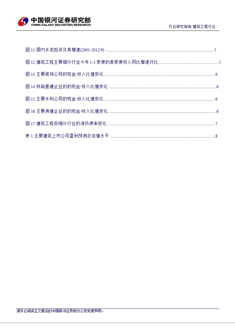 建筑工程11月报：装饰需求仍有保障_基建投资关注后续扩散领域-2012-11-16.ppt_第3页