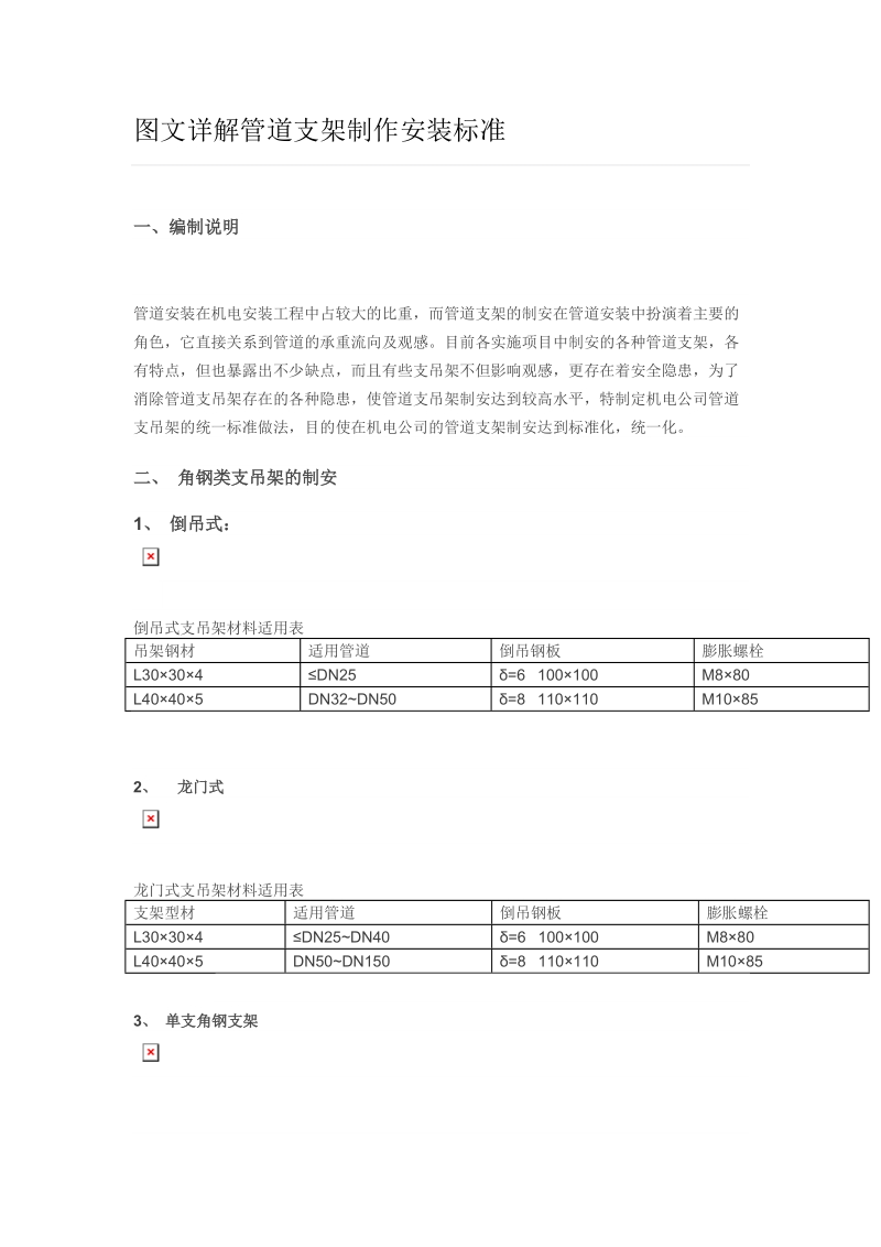 图文详解管道支架制作安装标准.doc_第1页