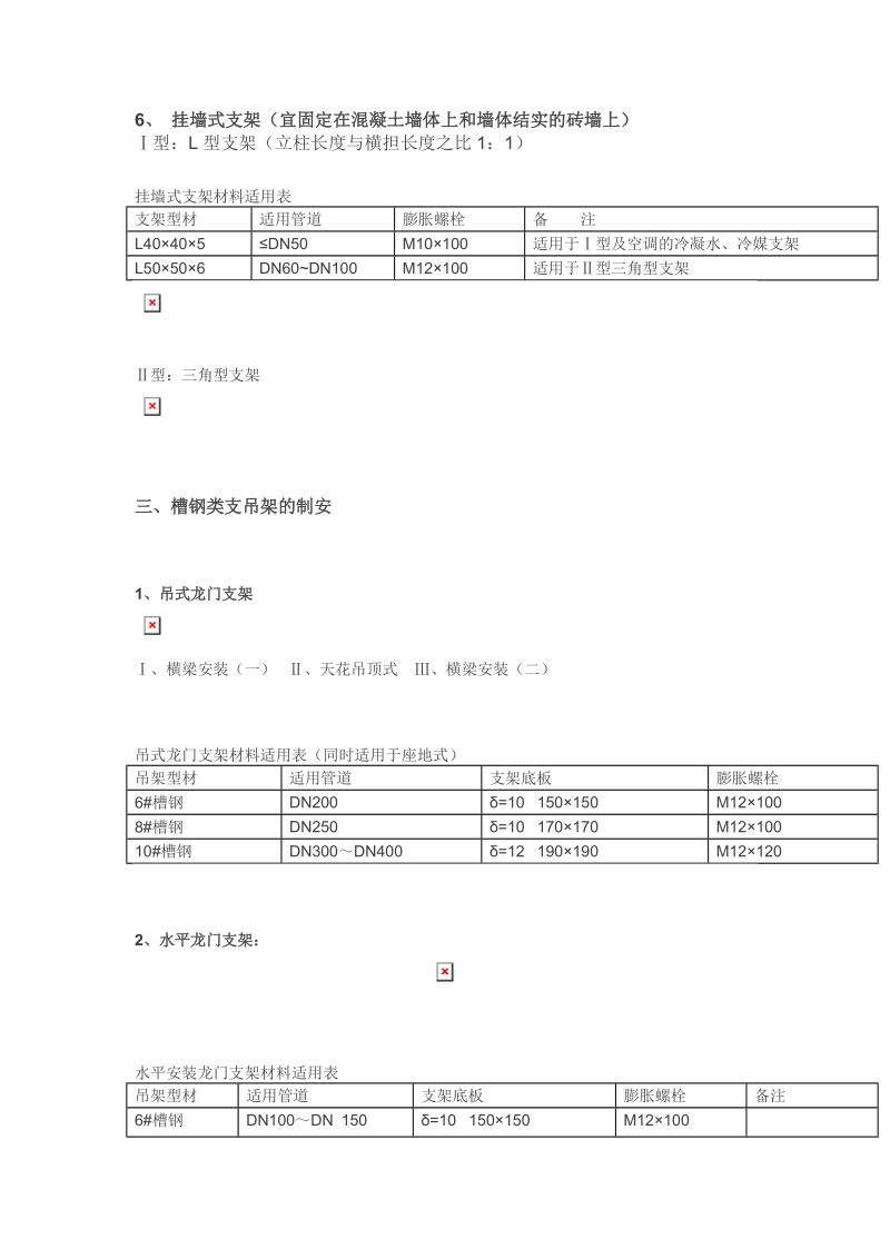 图文详解管道支架制作安装标准.doc_第3页