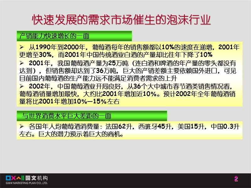 怡园酒庄品牌建立议案.ppt_第2页