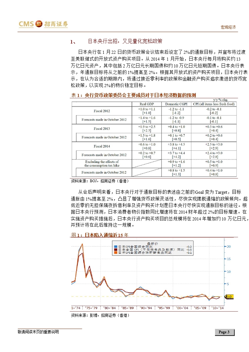 日本央行货币政策点评：最后的武士-2013-01-25.ppt_第3页