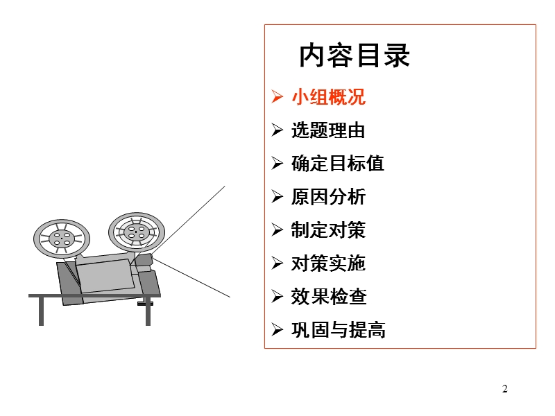 提高腈纶毛条优等率.ppt_第2页