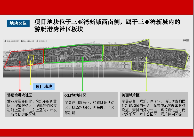 鲁能三亚湾新城“国际文化会所”项目产品设置及运营建议项目定位别墅.ppt_第2页