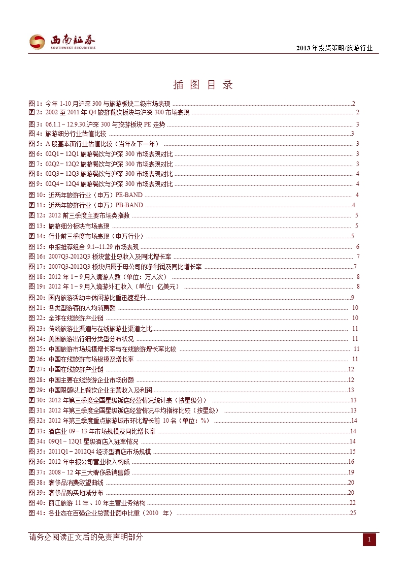 旅游行业2013年投资策略报告：顺产业发展趋势_寻美休闲度假游-2012-11-30.ppt_第3页