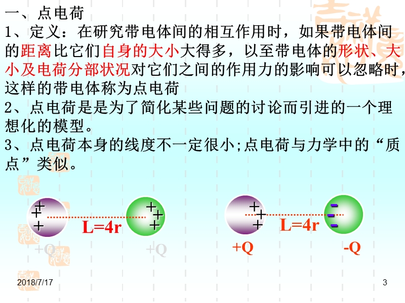 库仑定律.ppt_第3页