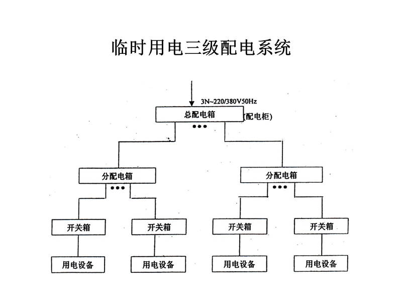 常用电气控制电路.ppt_第2页