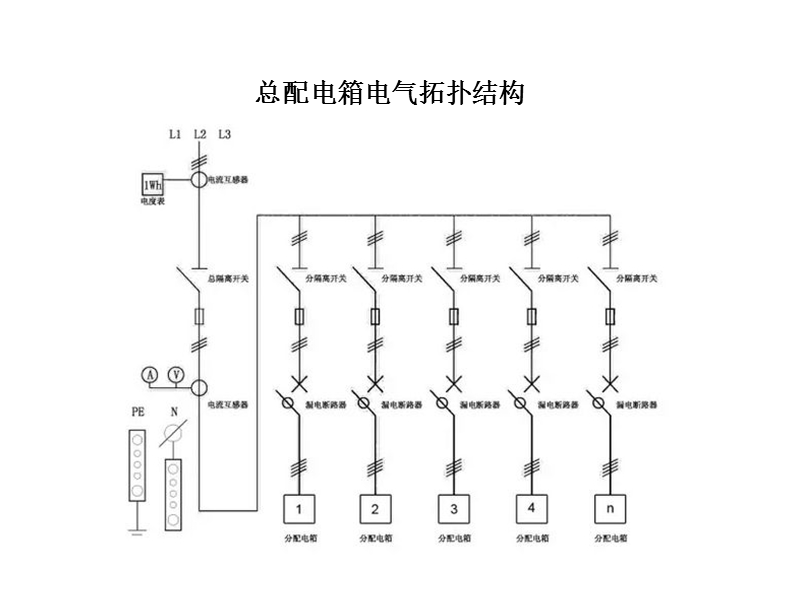 常用电气控制电路.ppt_第3页