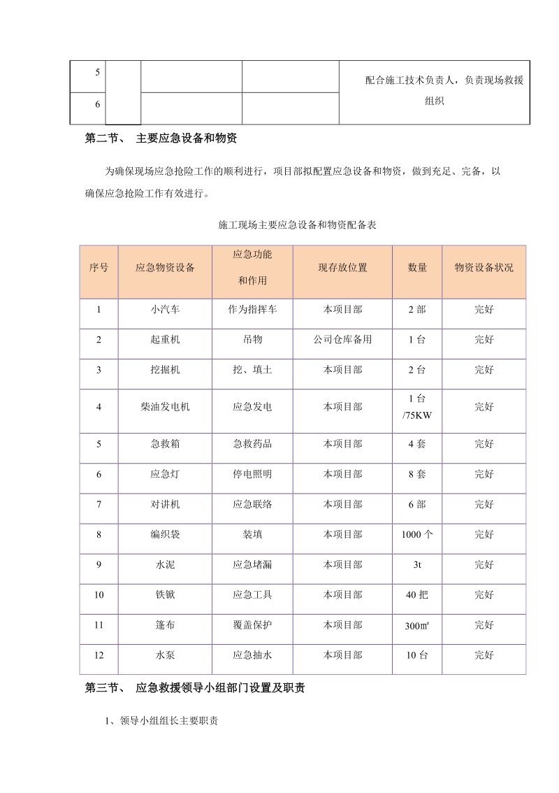 应急预案.docx_第2页