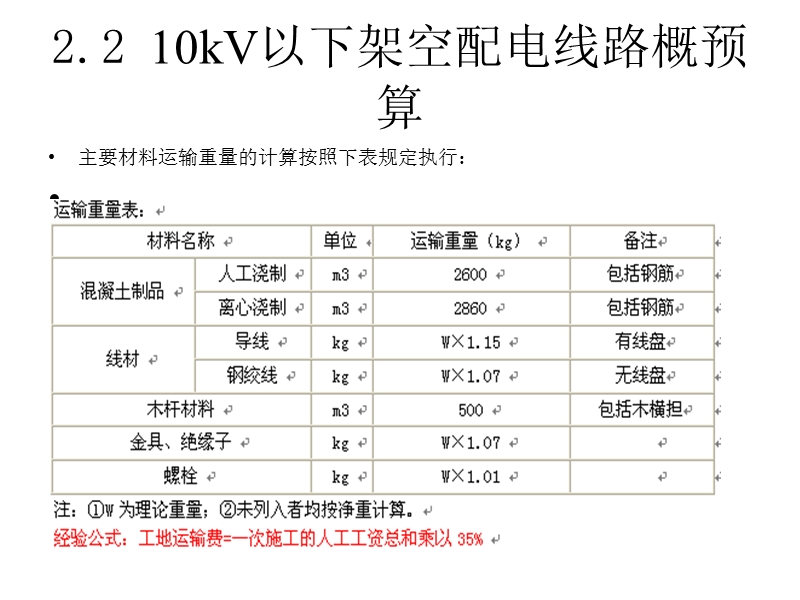 10kV以下架空配电线路概预算案例 PPT.ppt_第3页