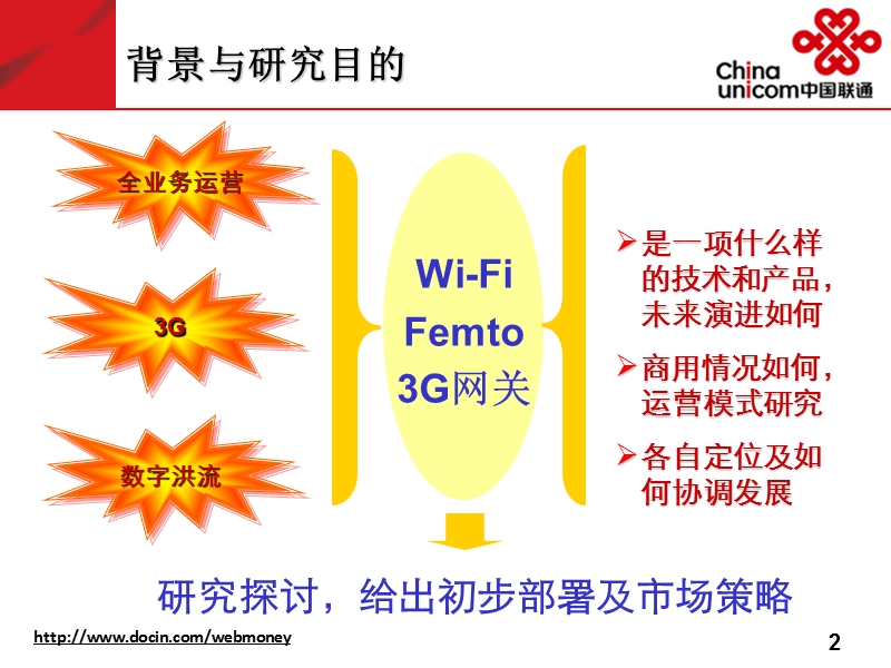 无线家庭网关的相关问题研究.ppt_第2页