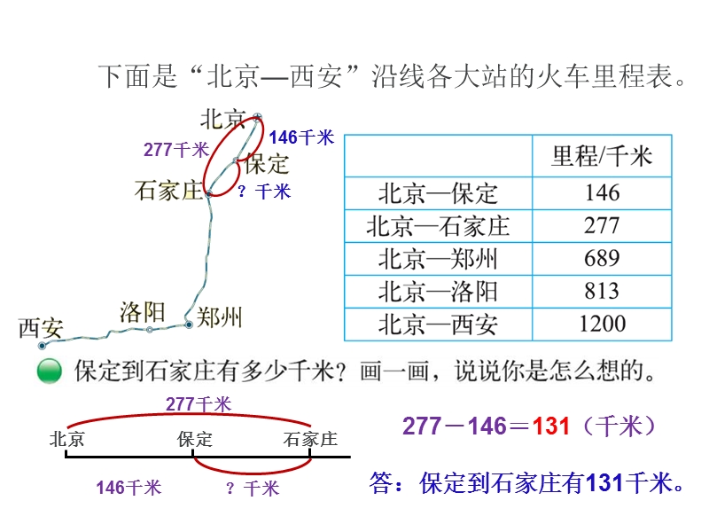 新北师大版三年上册数学《里程表一》.ppt_第2页