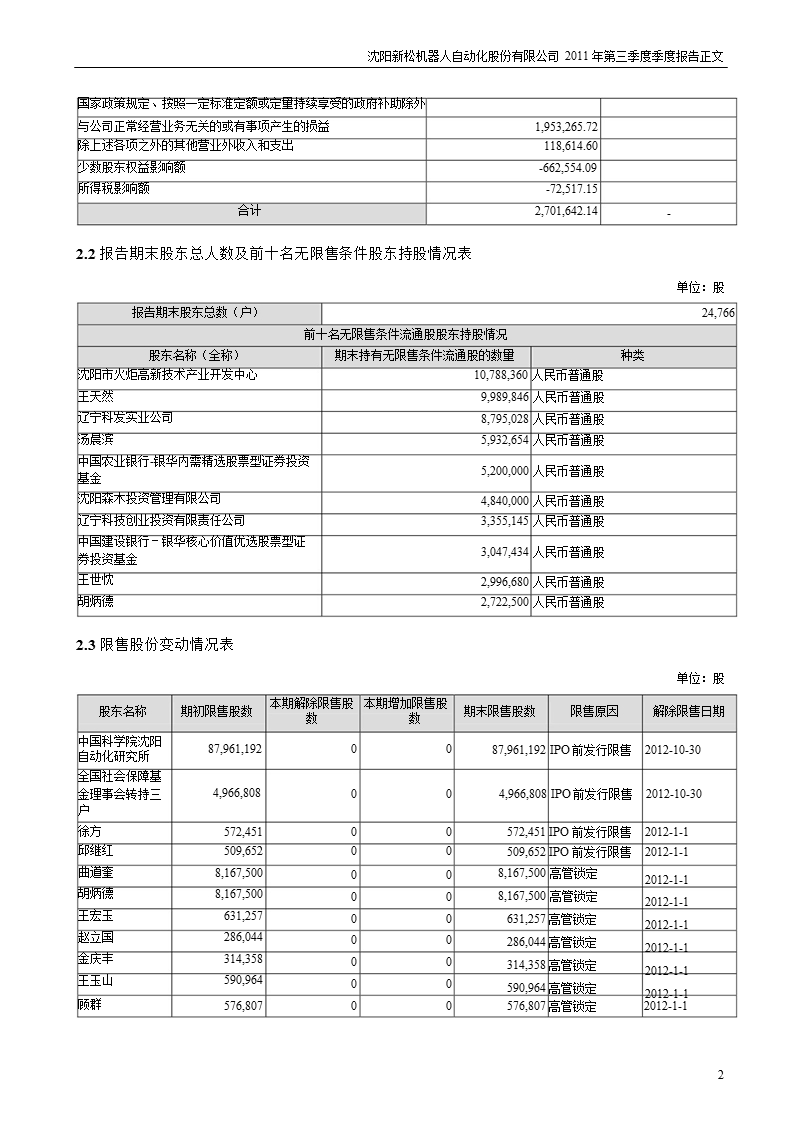 机器人：2011年第三季度报告正文.ppt_第2页