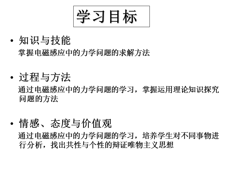 电磁感应定律单杆模型.ppt_第2页