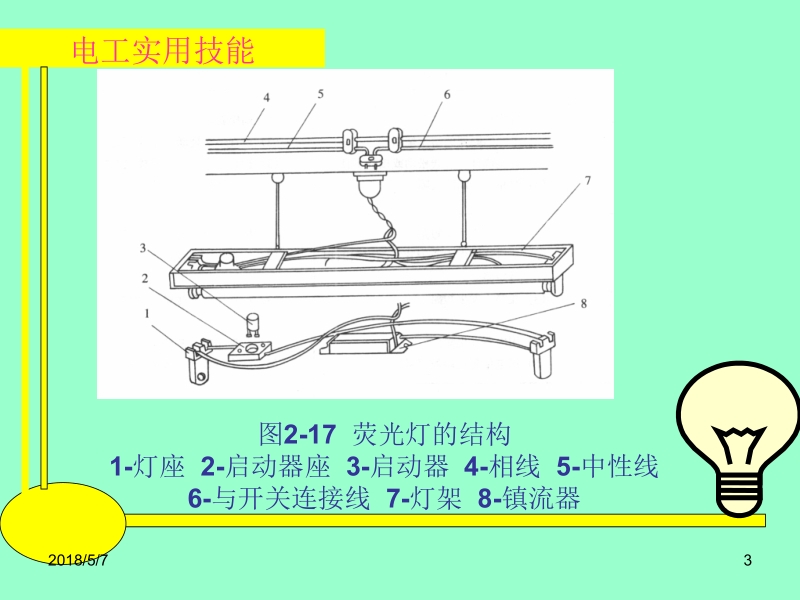 电工实用技能 王建 张凯 第2章5、6新.ppt_第3页