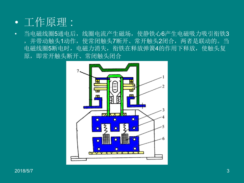 电工技术 仇超 项目六 模块一新.ppt_第3页