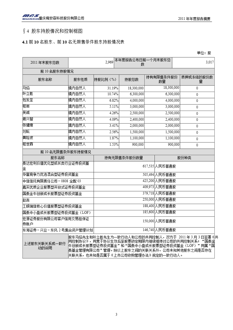 梅安森：2011年年度报告摘要.ppt_第3页