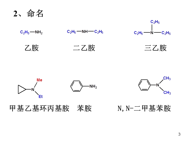 胺的秘密.ppt_第3页