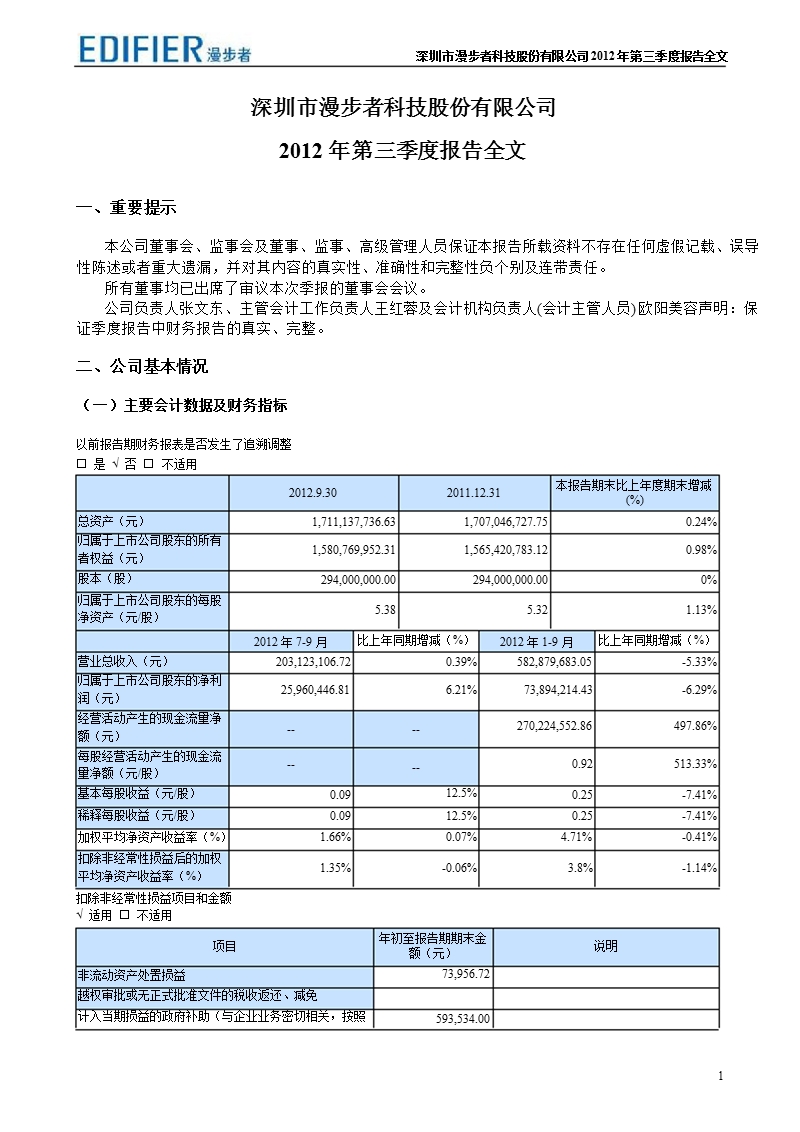 漫步者：2012年第三季度报告全文.ppt_第1页