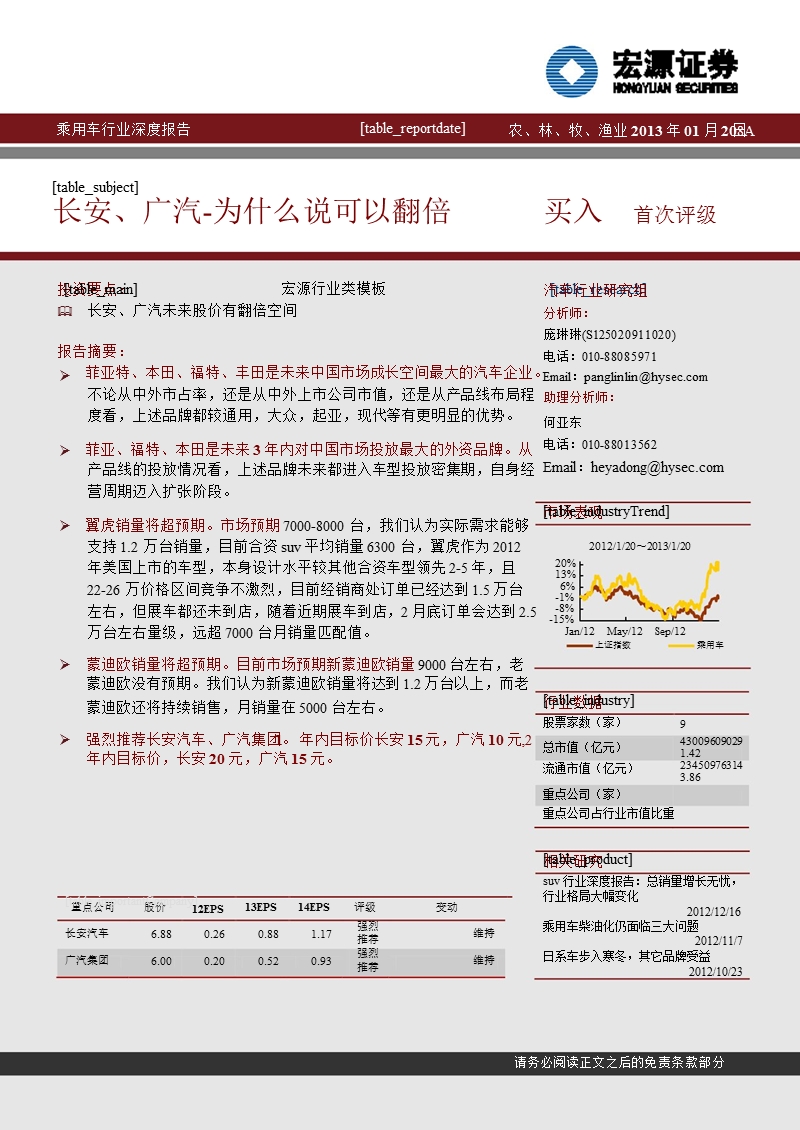 汽车行业：长安、广汽-为什么说可以翻倍-2013-01-21.ppt_第1页