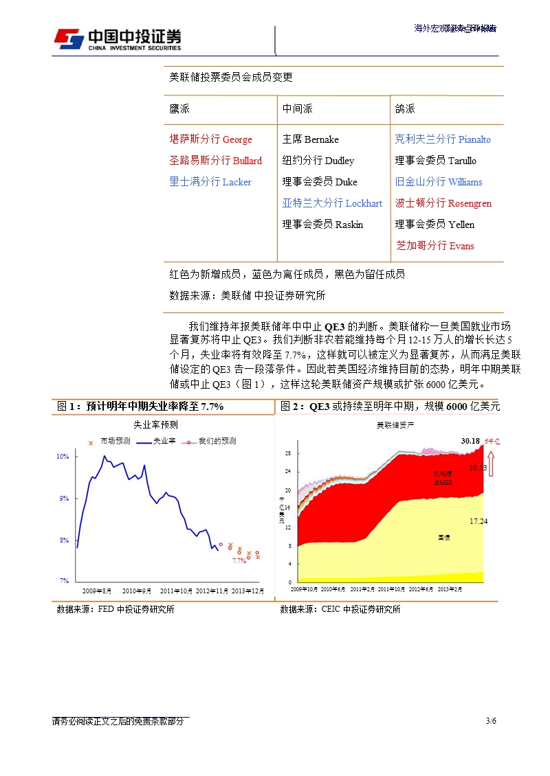 海外宏观经济点评报告：美联储货币政策年中或转向-130222.ppt_第3页