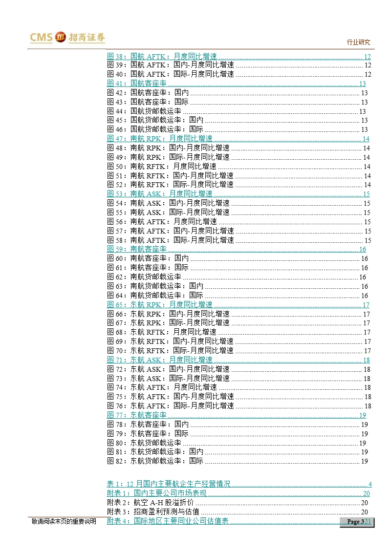 航空机场行业月报(2013年1月上)：估值修复基本到位_等待供需改善信号-2013-01-17.ppt_第3页