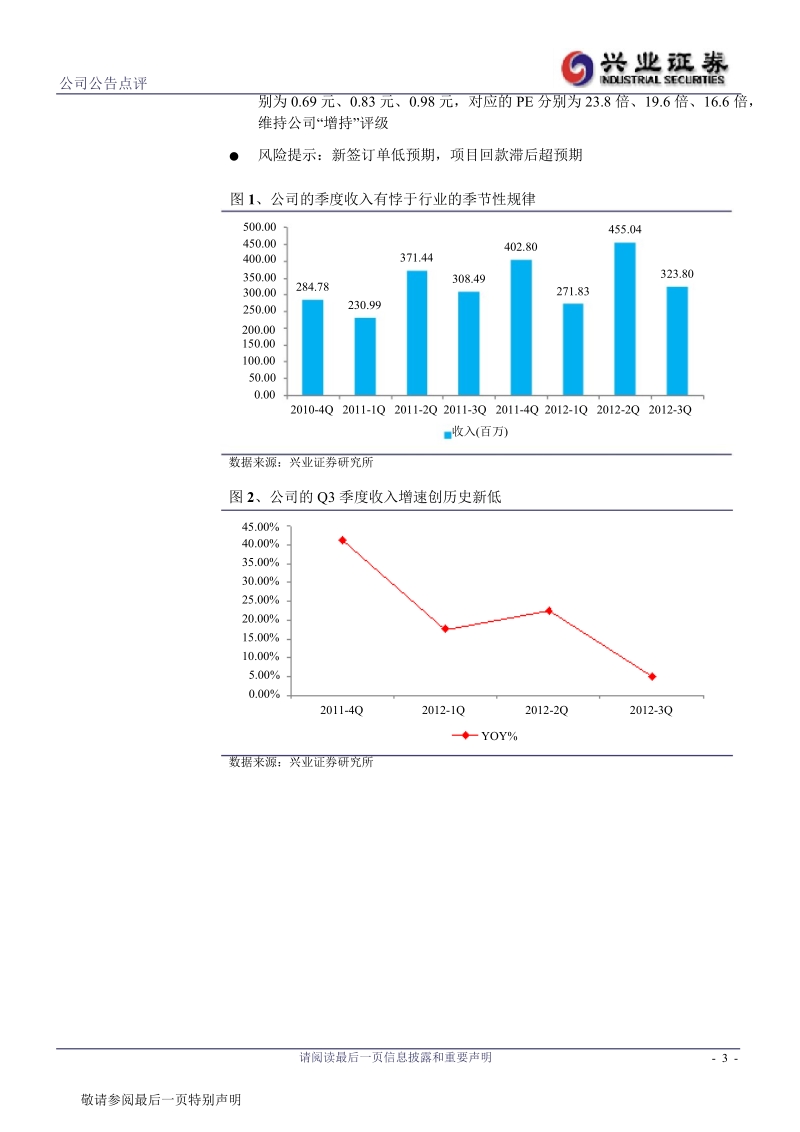 瑞和股份(002620)三季报点评：收入增速创历史新低_收现比大幅下滑-2012-10-26.ppt_第3页