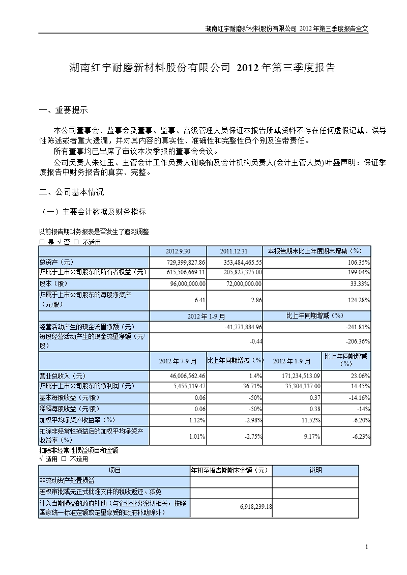 红宇新材：2012年第三季度报告全文.ppt_第1页