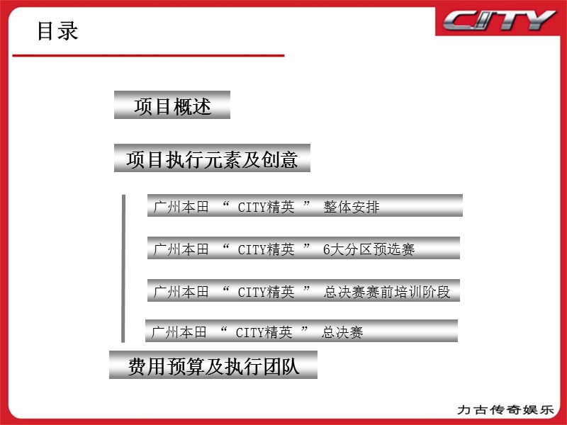 本田汽车city精英分区预赛执行方案.ppt_第3页