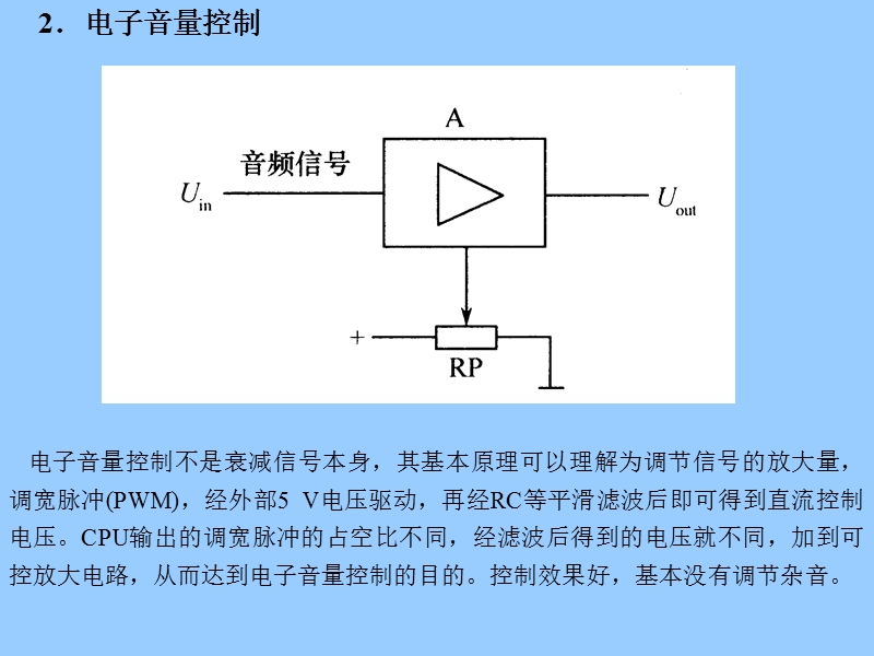 第09讲汽车音响音频控制与功率放大器.ppt_第2页