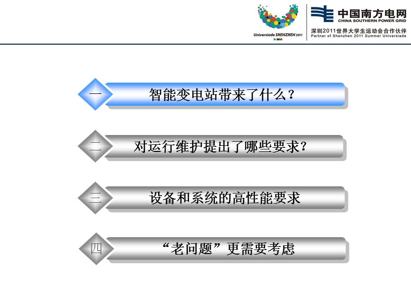 智能变电站面临的运行挑战.ppt_第2页